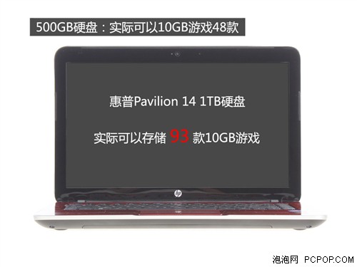 惠普Pavilion 14 1TB硬盘让我假期爽玩 