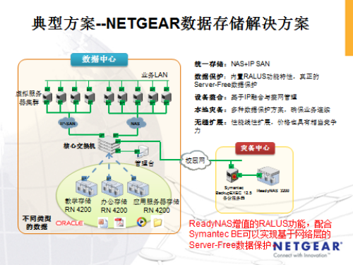 唐山开元特种焊接有限公司万兆存储项 