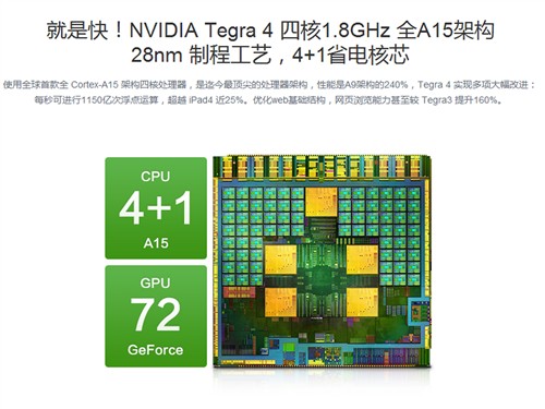 tegra4兼容有待完善/小米3游戏初体验 