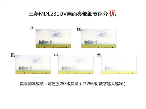 三菱MDL231UV液晶显示器 