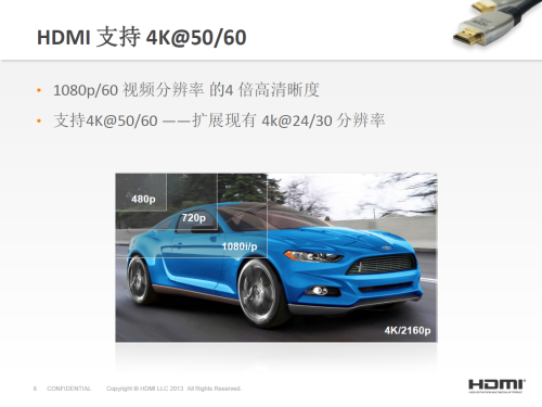 完美支持4K分辨率！HDMI 2.0规范发布 