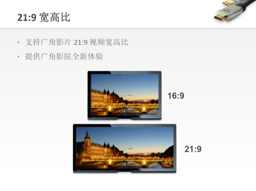 完美支持4K分辨率！HDMI 2.0规范发布 