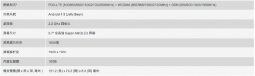 港行低价即将来袭/Note3香港将售16G版 