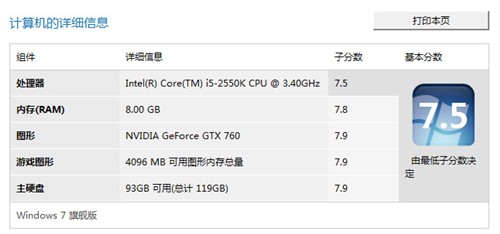 我和760HAWK的故事 