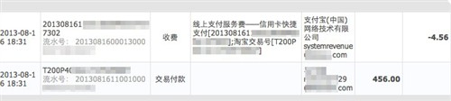 信用免支付淘宝卡手续费是什么_淘宝用信用卡免年费吗_淘宝信用卡支付手续费怎么免