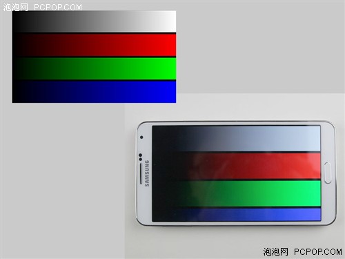 三星GALAXY Note3评测 