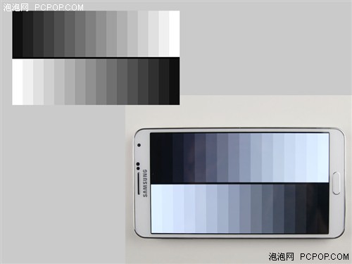 三星GALAXY Note3评测 