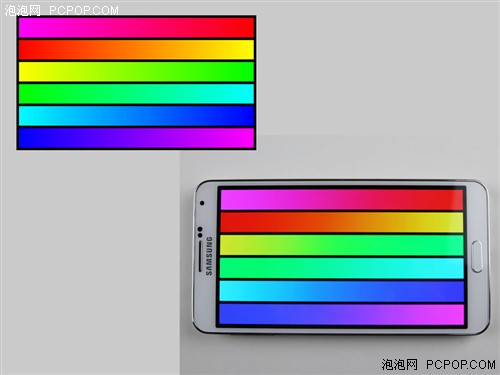 三星GALAXY Note3评测 