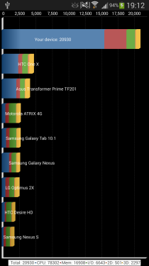 三星GALAXY Note3评测 