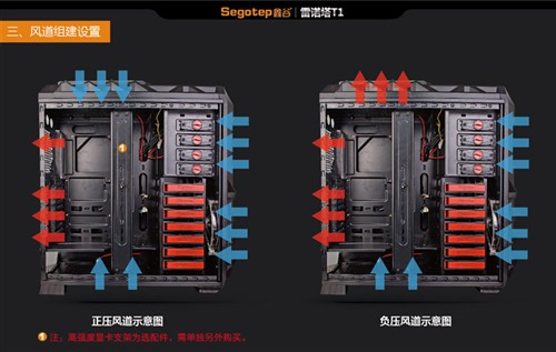 直降100！鑫谷雷诺塔T1京东仅售499元 