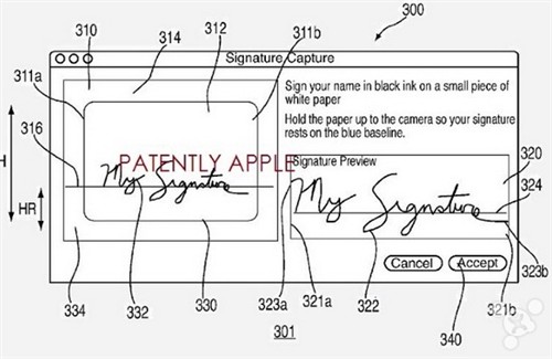 苹果新专利！可用摄像头扫描手写签名 