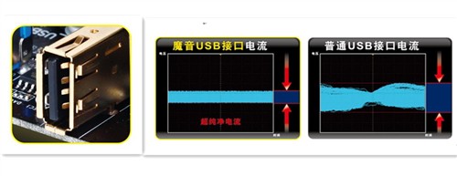 专为影音发烧友而生！技嘉H81.AMP-UP 