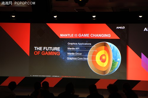 看到AMD发布Mantle 