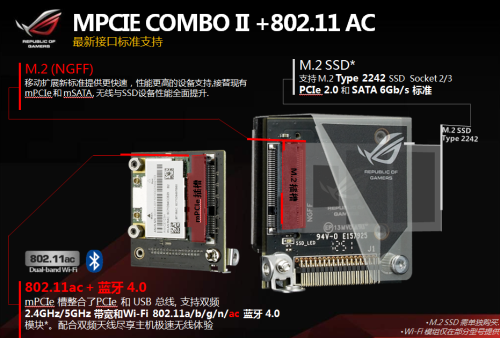 进击的游戏王者 华硕全新M6F主板评测 