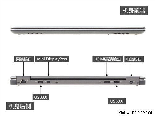 戴尔Latitude E7440评测 