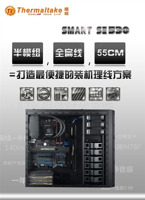 史上最惠 Tt Smart SE530电源促销299 