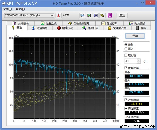 戴尔Latitude E7440评测 