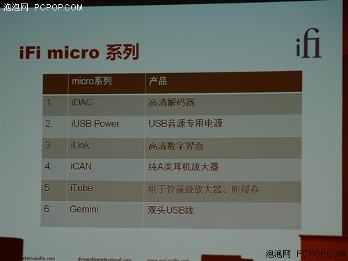 打造PC-HiFi新高度 英国iFi新品发布会 