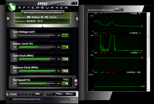 缔造全新传奇！微星R9 270X Hawk评测 