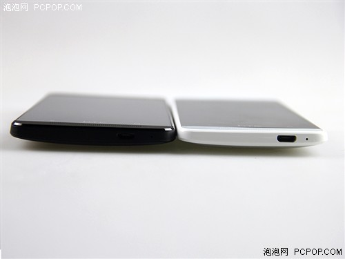 HTC One mini评测 