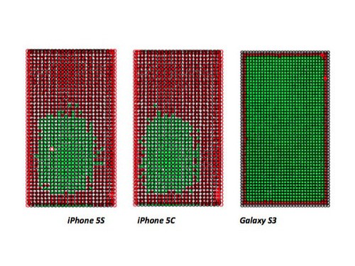 iPhone5s/5c屏幕测试 屏幕边缘不灵敏 