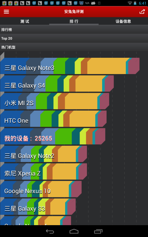 Tegra4强劲动力 汇威Fly one平板评测 