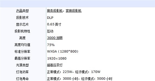 高效兼清晰！NEC V300W+广州售6500元 