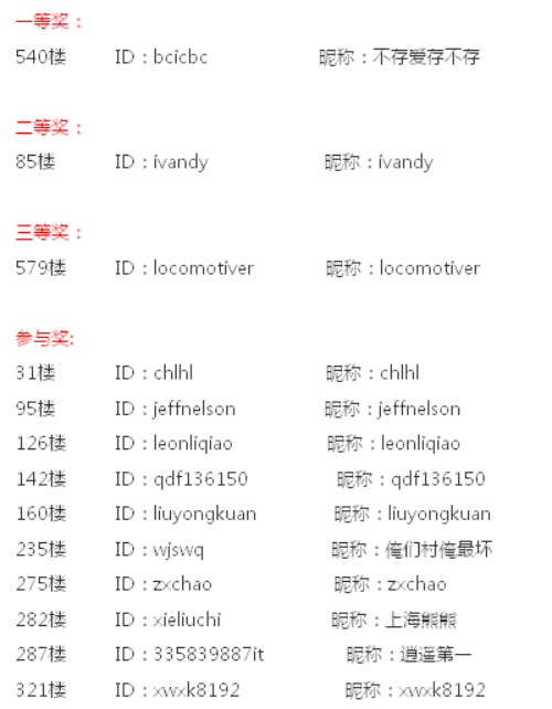 MOA 2013超频总决赛落幕！获奖单公布 