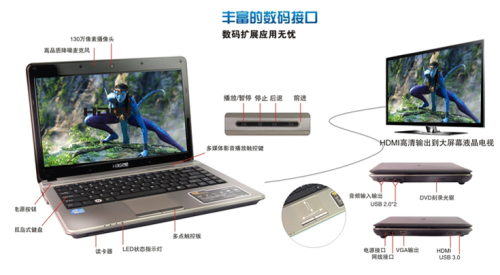 i5双核带游戏独显 神舟A460N仅2888元 