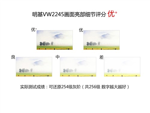 滤蓝光惠民先锋！明基VW2245液晶评测 