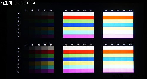 2999争夺战 乐视S50小米电视对比评测