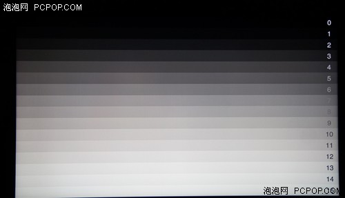 2999争夺战 乐视S50小米电视对比评测