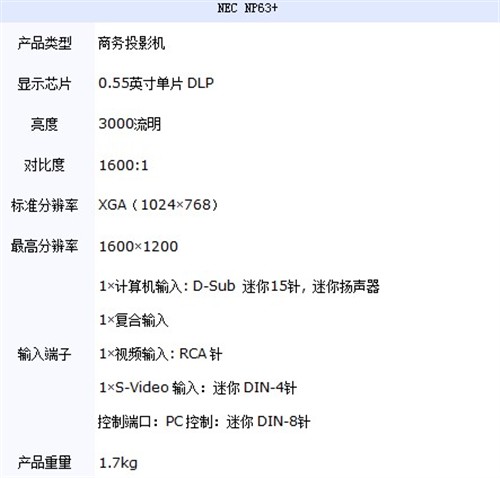 智能更省心 NEC NP63+特价送双重好礼 