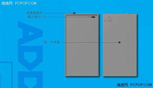 极高性价比 双十一超值移动电源推荐 