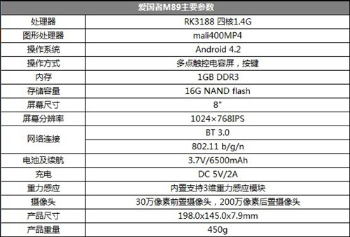 爱国者平板M89京东首发 八吋四核旗舰版仅999元 