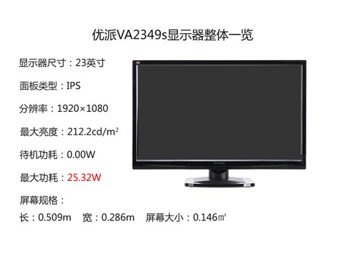 全民广视角 优派VA2349s显示器全评测 