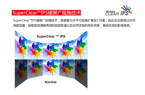 全民广视角 优派VA2349s显示器全评测 