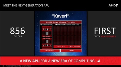 史上最强APU！AMD Kaveri官方大揭秘  