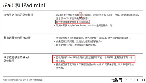 各地iPad Air/mini2版本区别 教你怎么选 