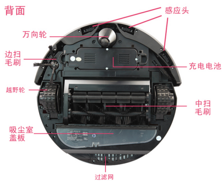 智能设计 体验福玛特fm-010扫地机器人_-泡泡网