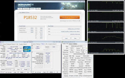 第一真正超公版影驰GTX780Ti HOF曝光 