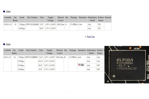 第一真正超公版影驰GTX780Ti HOF曝光 