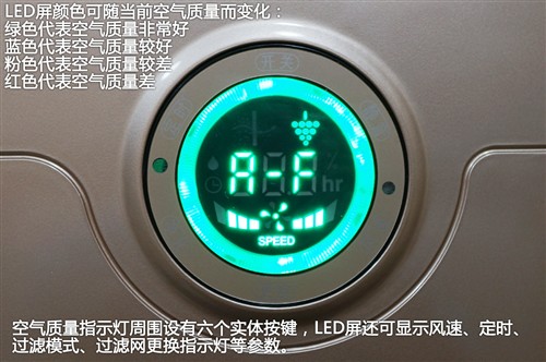 无惧PM2.5 SKG JH4336空气净化器评测 