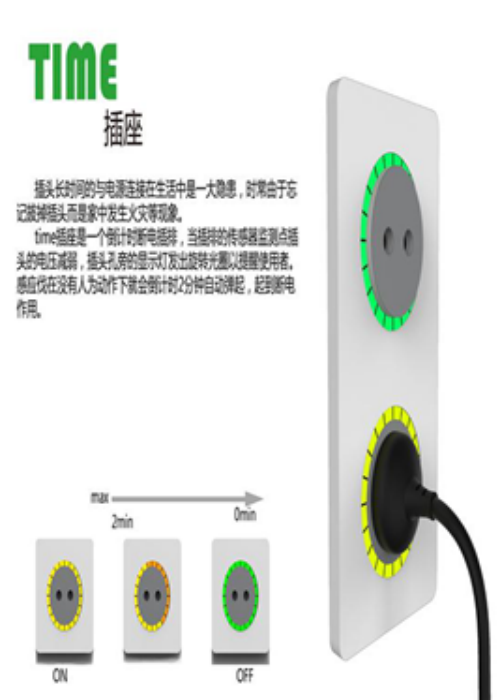 第六届航嘉杯插座ID创意设计大赛作品 