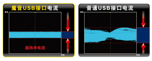 重新定义主板音质 技嘉G1 Sniper Z87 