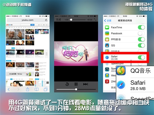 港版iPhone5s营业厅破解4G网试用体验 