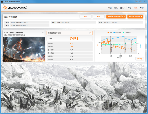 GTX780Ti SLI大战4K输出 