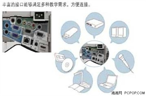 爱普生超短焦桌面互动，教学更加精彩 