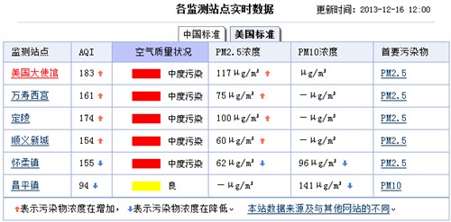 生活就是矫情 请别让你的口罩白戴 