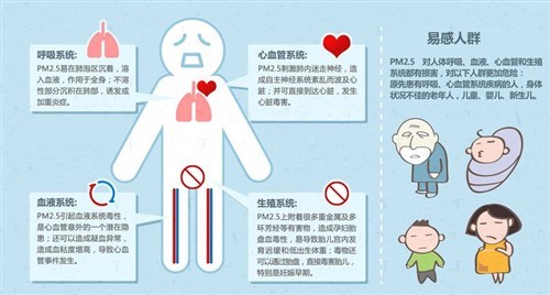 生活就是矫情 请别让你的口罩白戴 